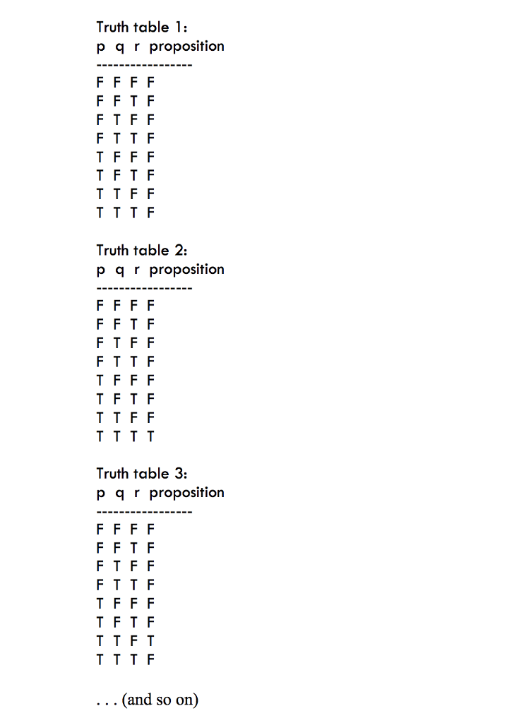 c assignment truth value