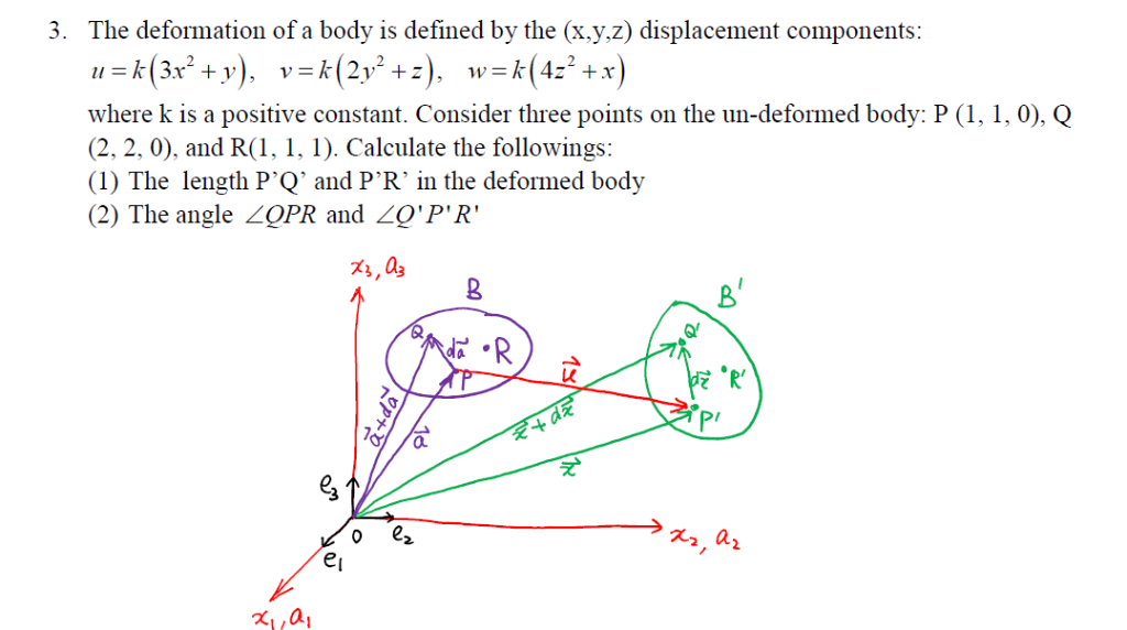 Solved 3. The deformation of a body is defined by the | Chegg.com
