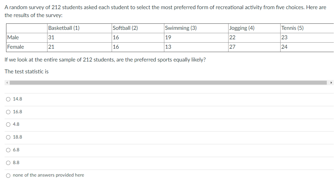 Solved A random survey of 212 students asked each student to | Chegg.com
