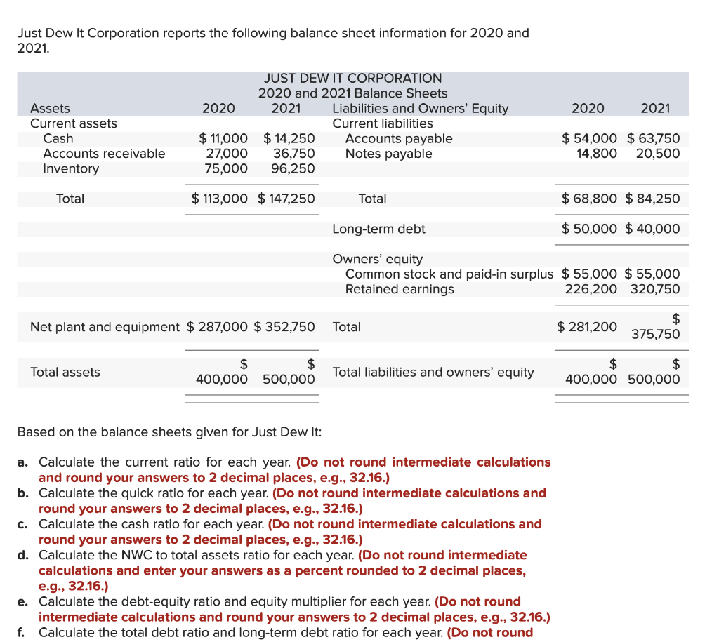 Solved Just Dew It Corporation reports the following balance | Chegg.com