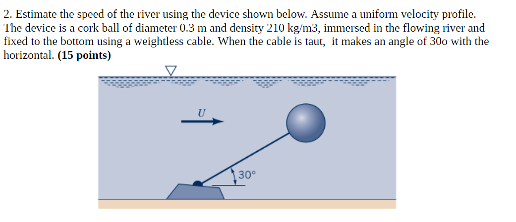 Solved 2. Estimate the speed of the river using the device | Chegg.com