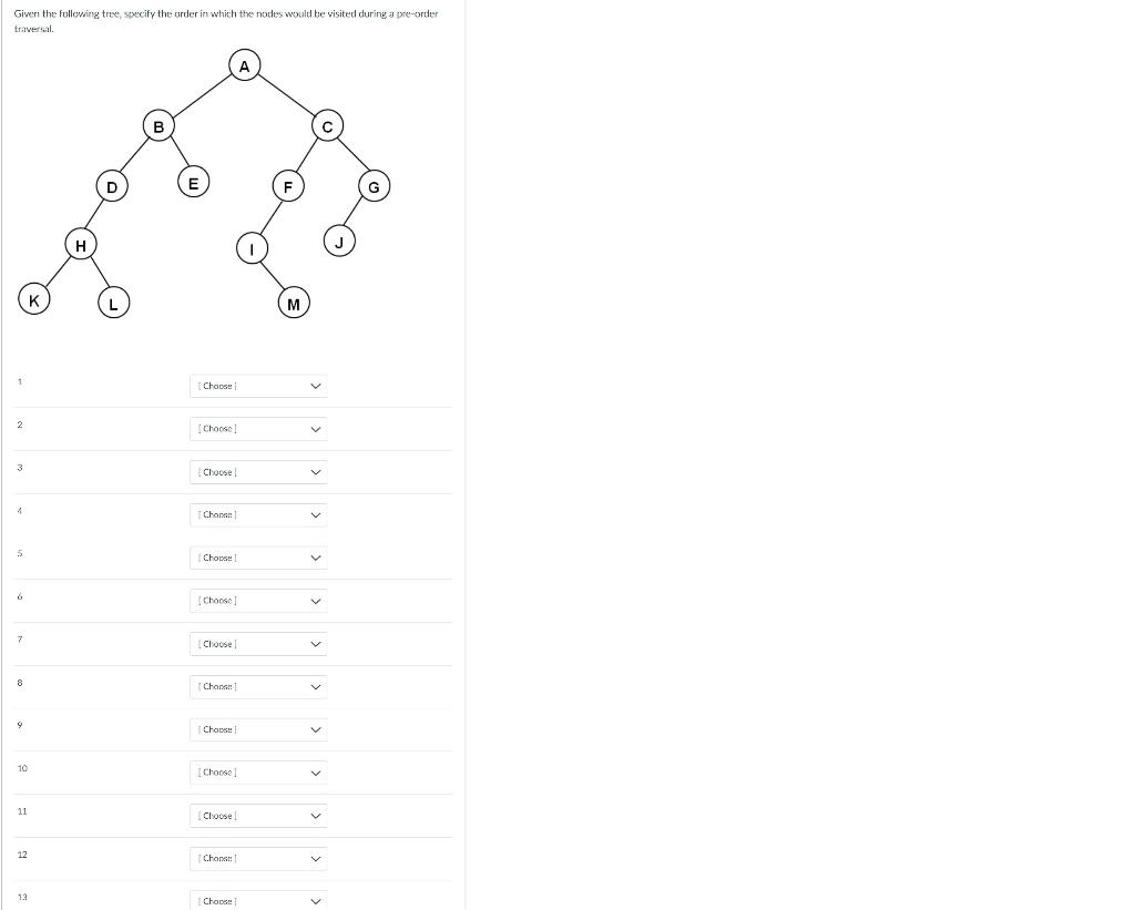 Solved Given The Following Tree, Specify The Order In Which | Chegg.com