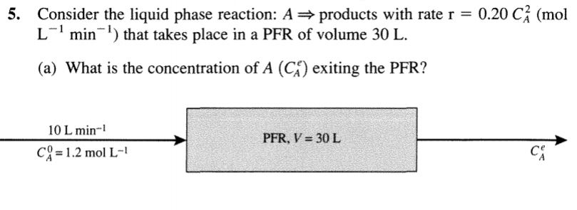 Solved 5. Consider the liquid phase reaction: A L~ min') | Chegg.com