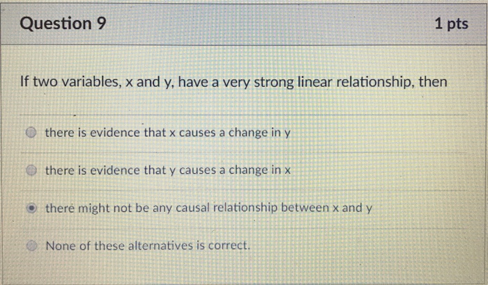 Solved Question 11 1 pts The coefficient of correlation is | Chegg.com