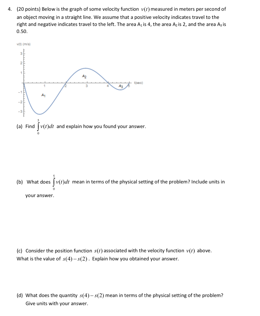 Solved 4. (20 points) Below is the graph of some velocity | Chegg.com
