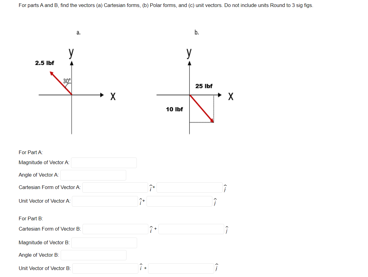 Solved For parts A and B, find the vectors (a) Cartesian | Chegg.com