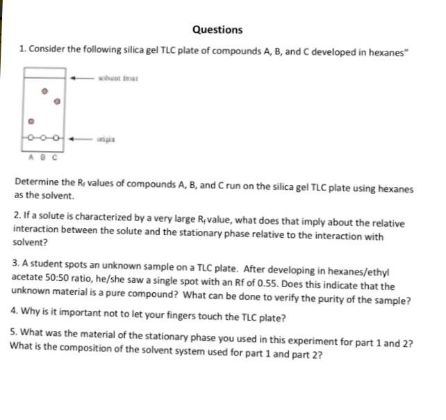 Solved Questions Consider The Following Silica Gel Tlc Chegg Com