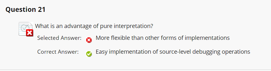 Solved Anwser What did you answer? Why did you answer what Chegg com