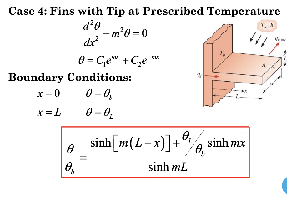 Solved Derive the expression for the (1) temperature profile | Chegg.com