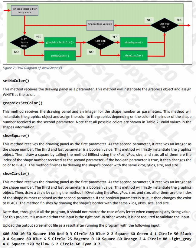 Objectives include: Use of a Scanner Use of loops Use | Chegg.com