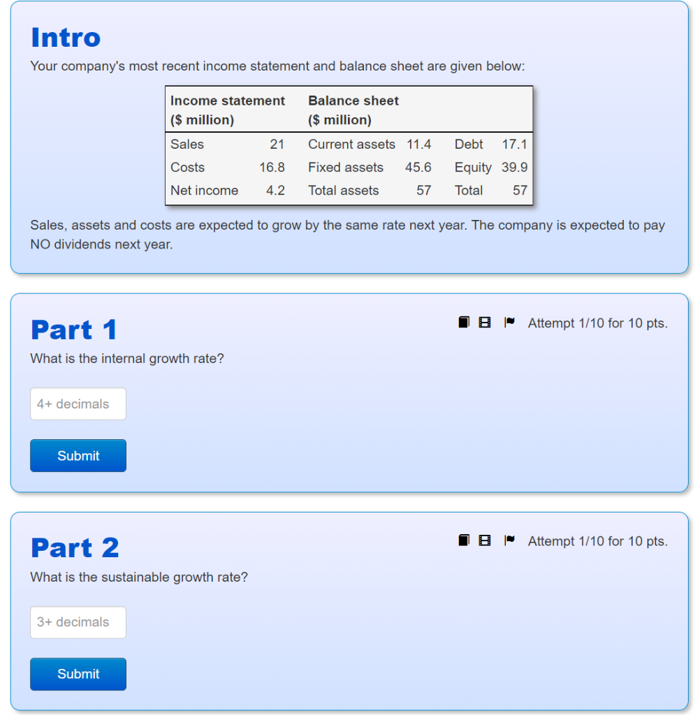 Solved Intro Your Company's Most Recent Income Statement And | Chegg.com