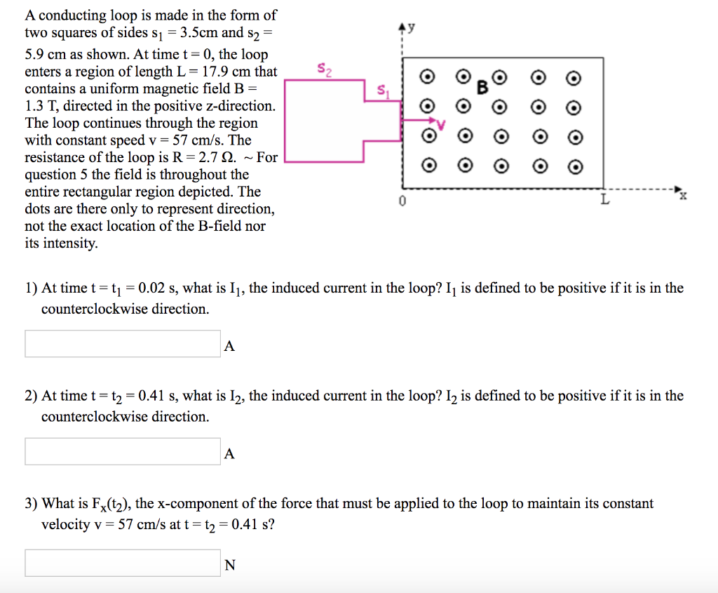 Solved S A conducting loop is made in the form of two | Chegg.com
