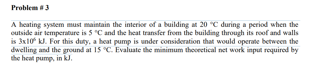 Solved Problem #3 A Heating System Must Maintain The | Chegg.com