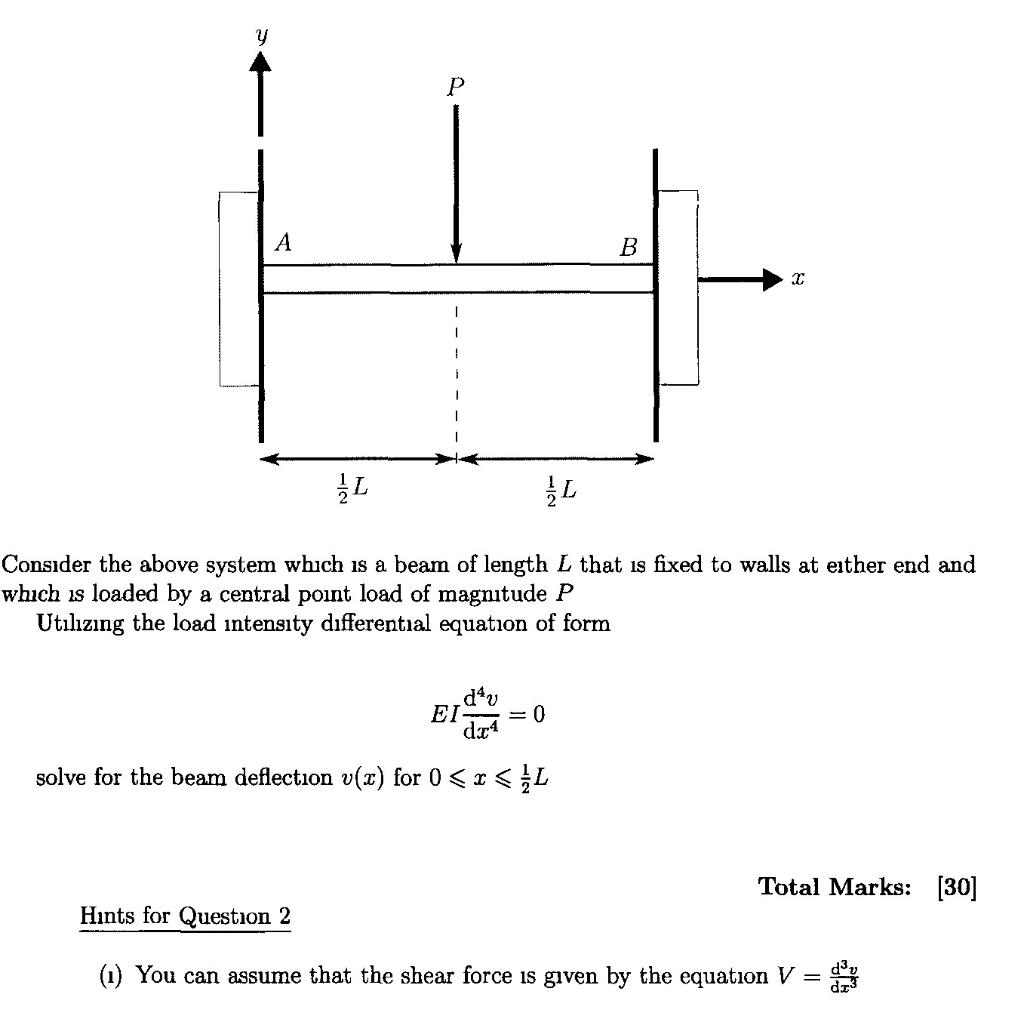Solved consider the above system which is a beam of length L
