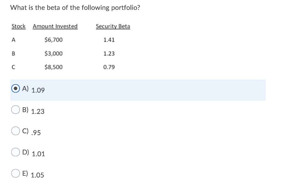 What Is The Beta Of The Following Portfolio Solved What is the beta of the following portfolio? Security | Chegg.com