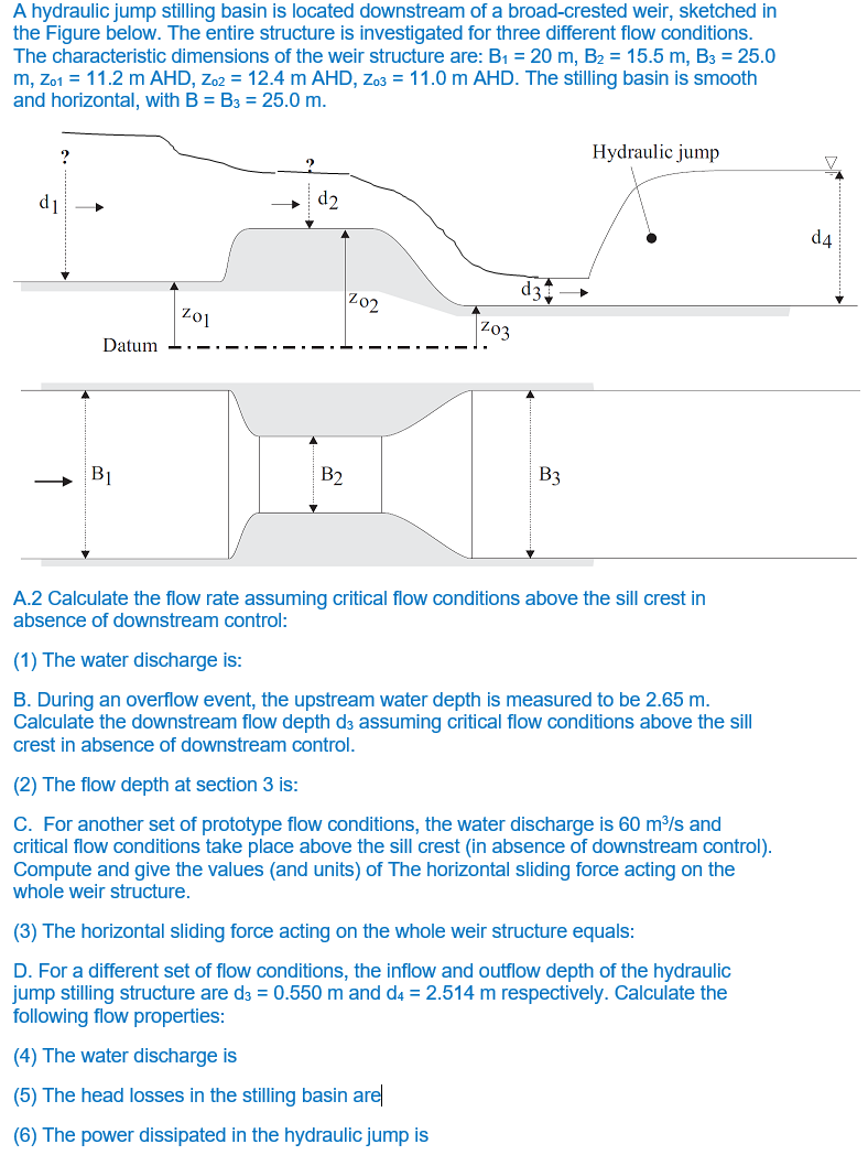 A hydraulic jump stilling basin is located downstream
