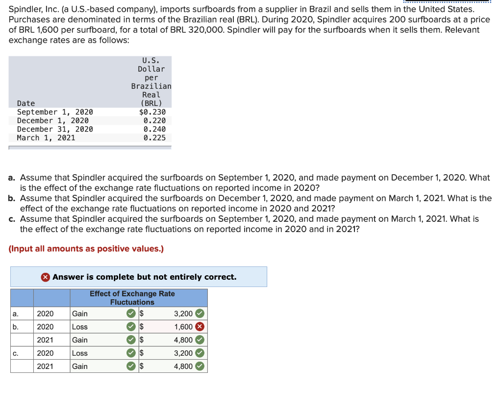 solved-spindler-inc-a-u-s-based-company-imports-chegg