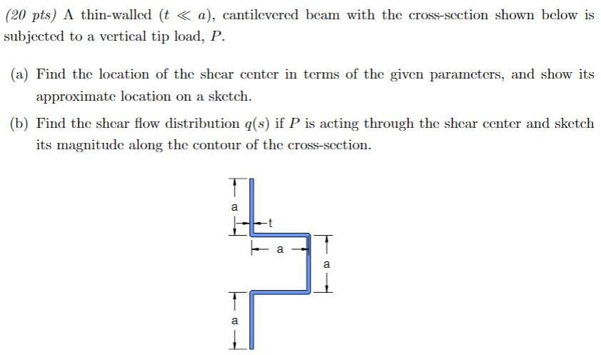 (20 Pts) A Thin-walled (t≪a), Cantilevered Beam With | Chegg.com