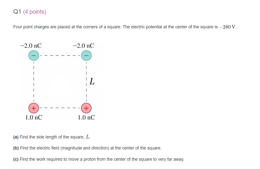 Solved Four Point Charges Are Placed At The Corners Of A | Chegg.com