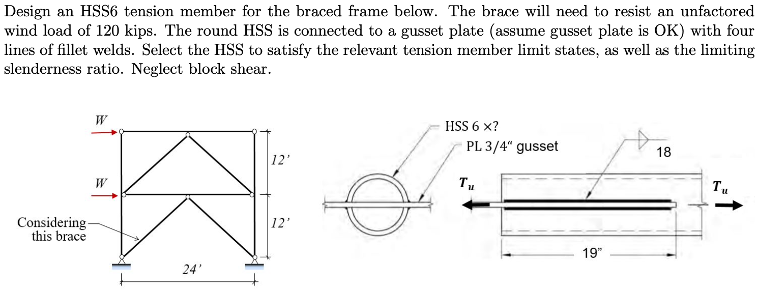 Design an HSS6 tension member for the braced frame | Chegg.com