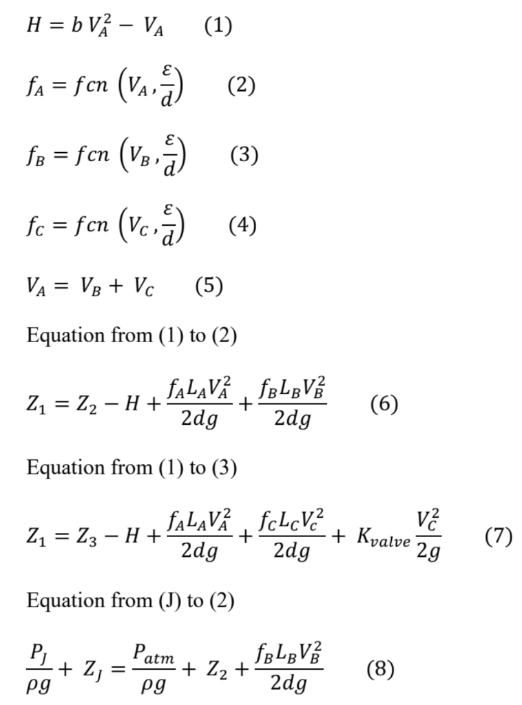 I Already Have The Eight Equations Associated With Chegg Com