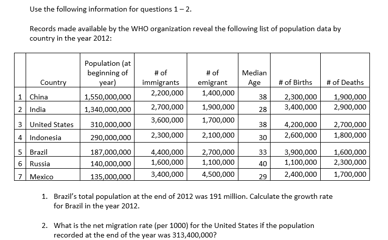 Solved Use The Following Information For Questions 1-2. | Chegg.com