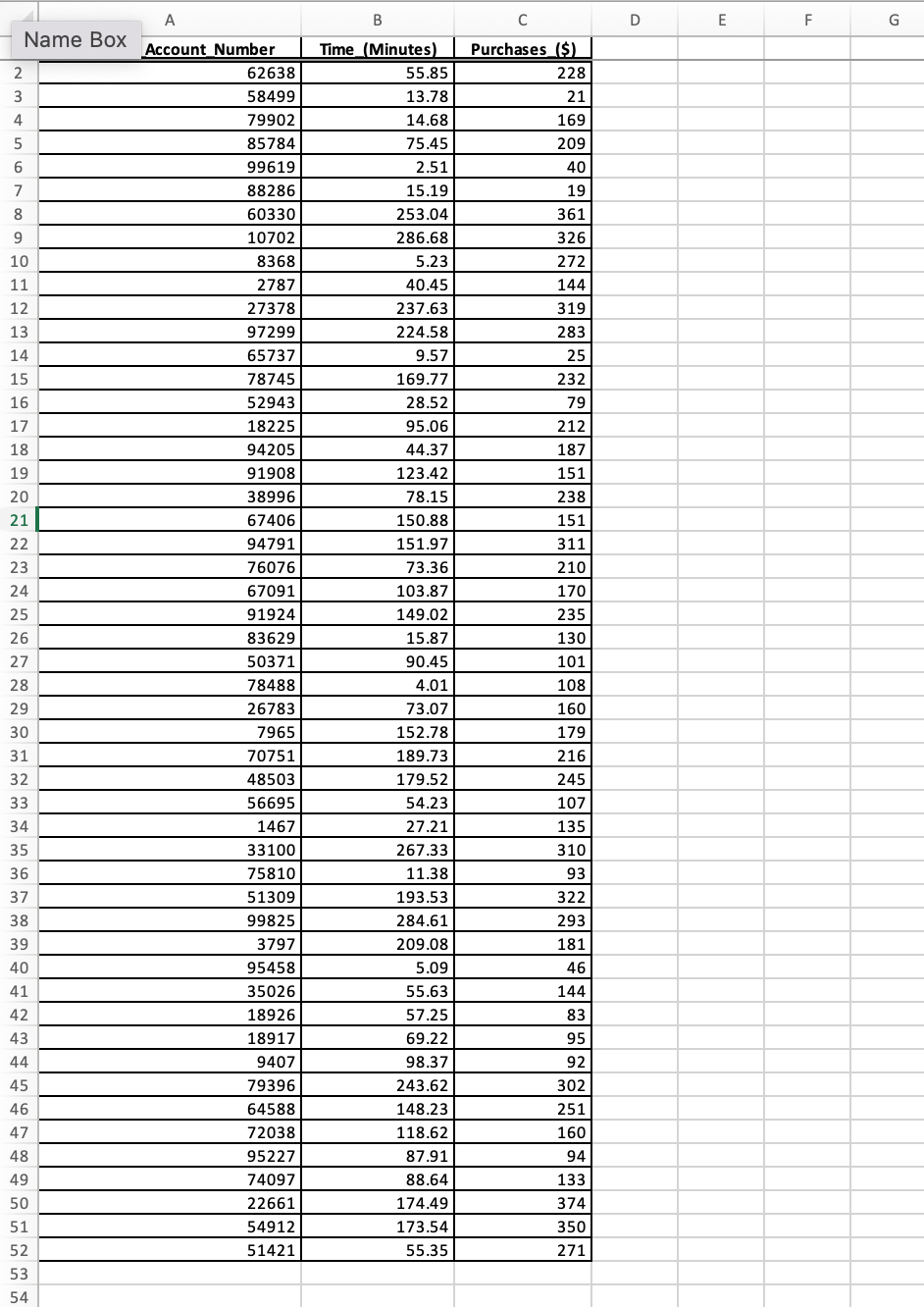 Solved purchases. Complete parts a through d below. Use a | Chegg.com