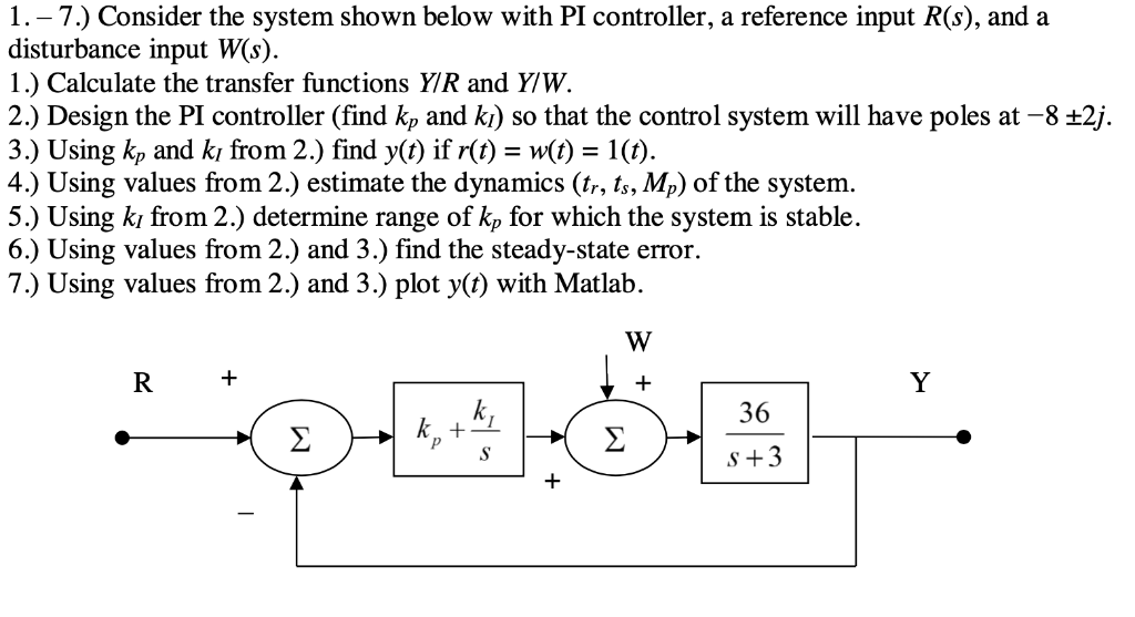 Solved 1.- 7.) Consider the system shown below with PI | Chegg.com
