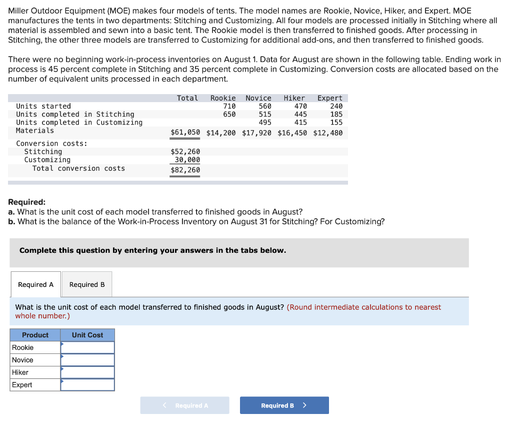 Miller Outdoor Equipment (MOE) makes four models of
