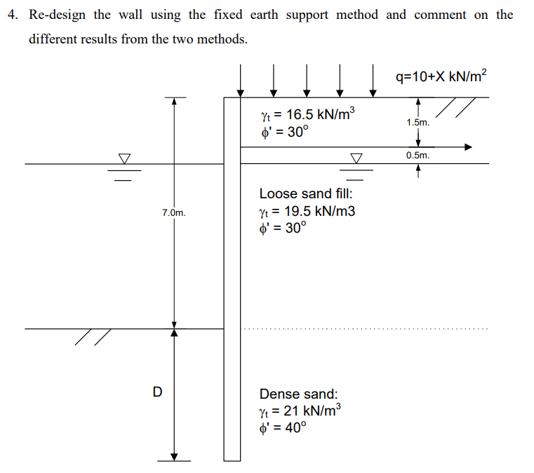 4-re-design-the-wall-using-the-fixed-earth-support-chegg