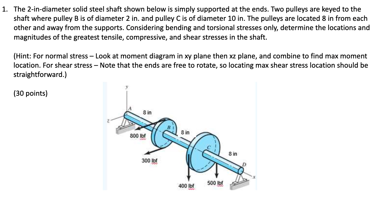 Solved The In Diameter Solid Steel Shaft Shown Below Is Chegg Com