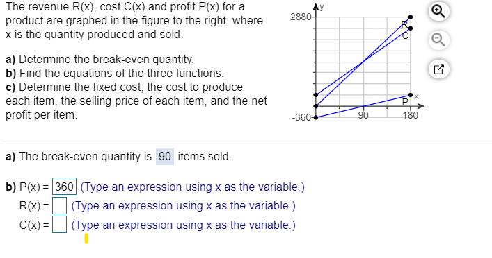 Solved The Revenue R X Cost C X And Profit P X For A Chegg Com