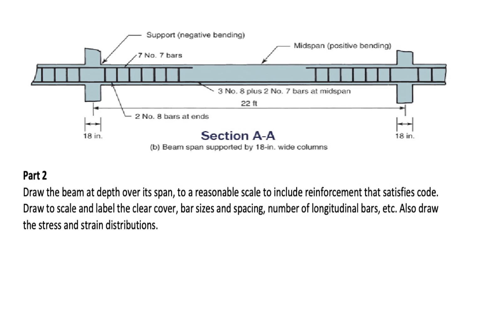Part 2 Draw the beam at depth over its span, to a | Chegg.com