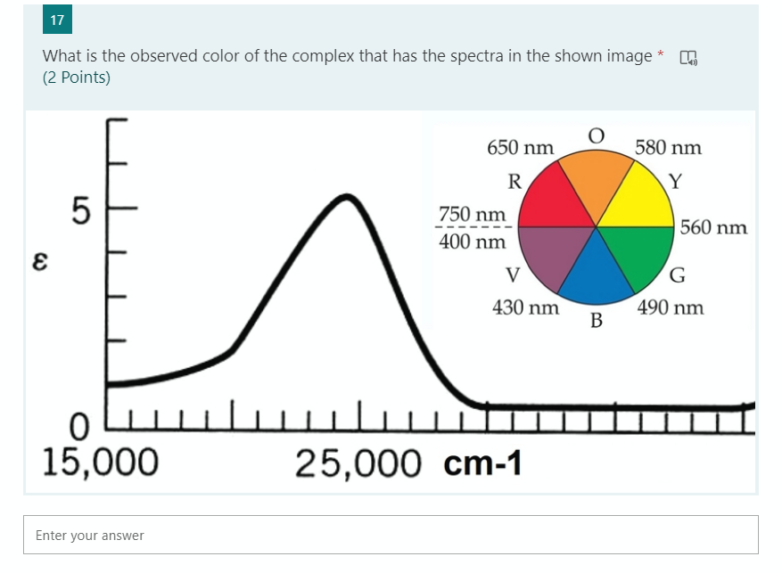 Solved 17 * What is the observed color of the complex that | Chegg.com