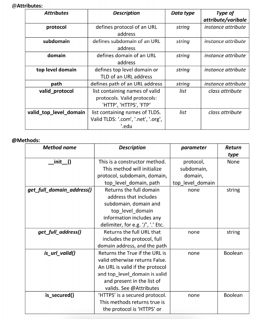 solved-topics-class-object-instantiation-methods-problem-chegg