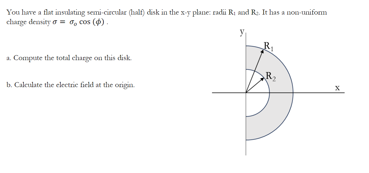 Solved You have a flat insulating semi-circular (half) disk | Chegg.com