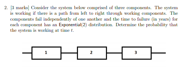 Solved 2. [3 marks] Consider the system below comprised of | Chegg.com