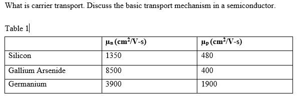 Solved What Is Carrier Transport. Discuss The Basic | Chegg.com