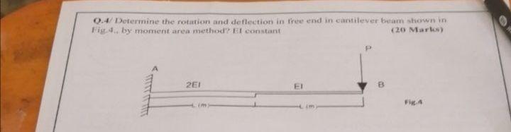 Solved 0.4/ Determine the rotation and deflection in tree | Chegg.com