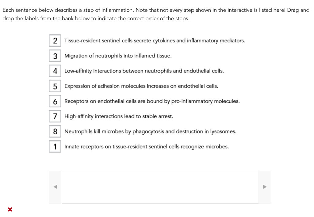 solved-each-sentence-below-describes-a-step-of-inflammation-chegg