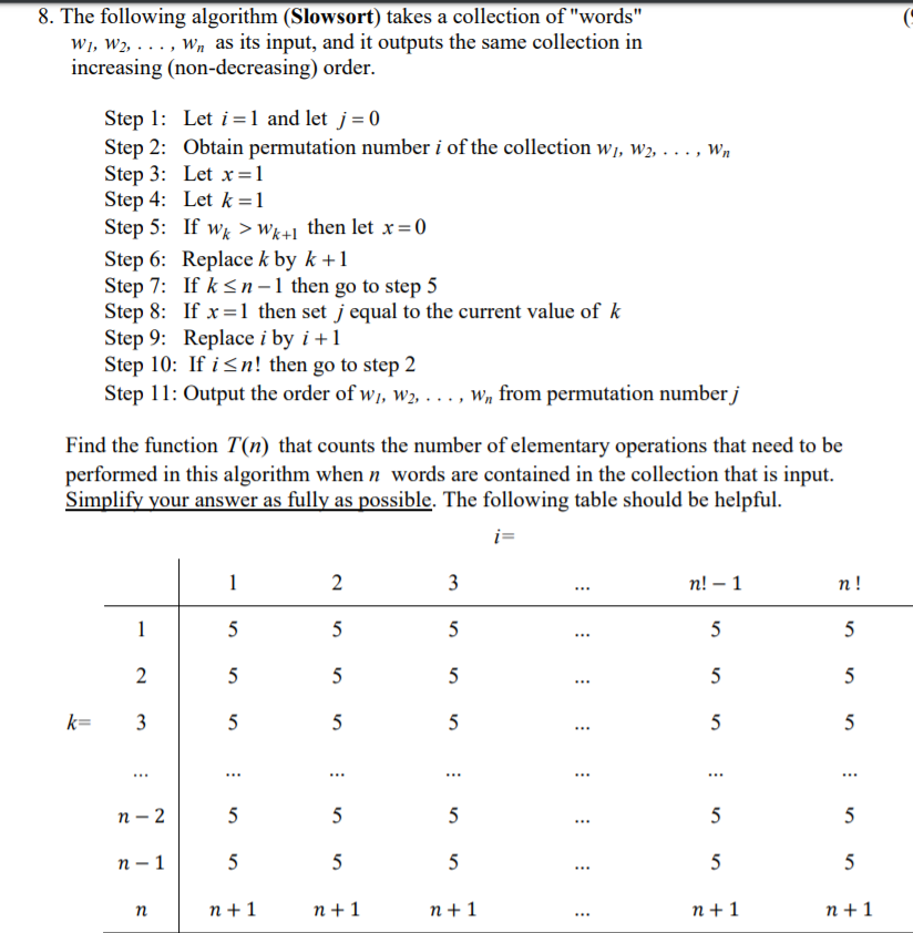 Solved This is for Elementary Discrete Maths The n+1's in | Chegg.com