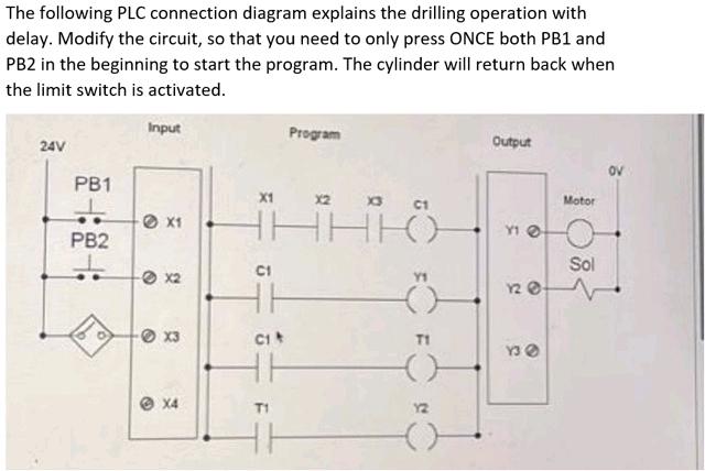 The following PLC connection diagram explains the drilling operation with delay. Modify the circuit, so that you need to only