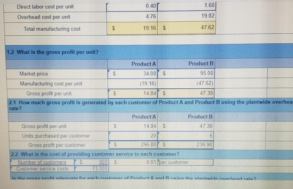 solved-1-compute-the-manufacturing-cost-per-unit-using-the-chegg