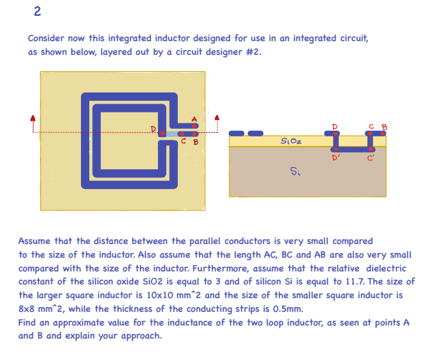 Solved Consider now this integrated inductor designed for | Chegg.com