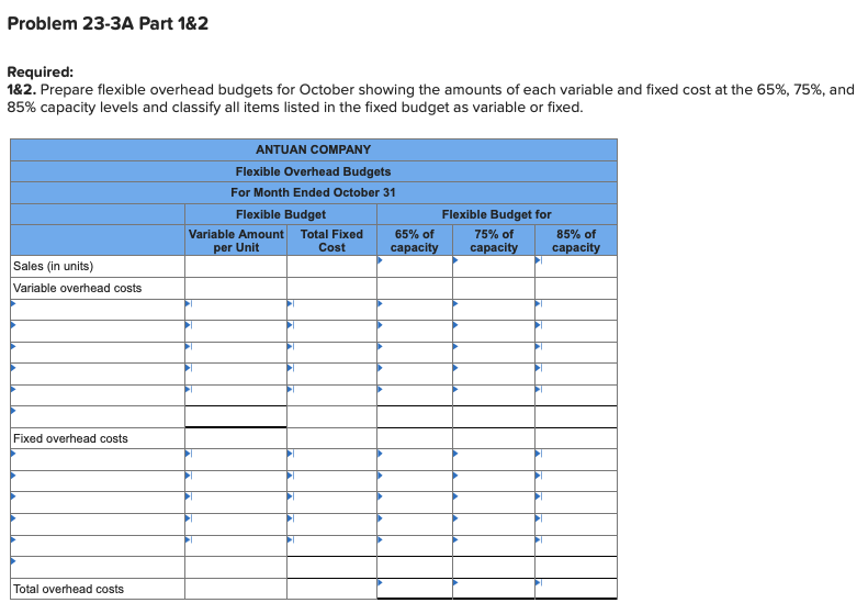 Solved Problem 23-3A Flexible Budget Preparation; | Chegg.com