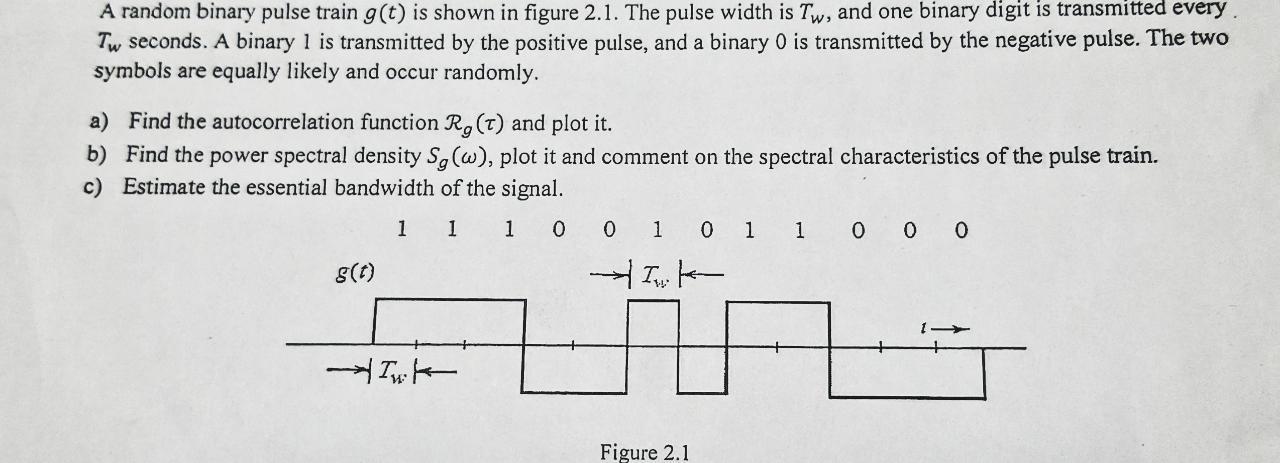 Solved A random binary pulse train g(t) is shown in figure | Chegg.com