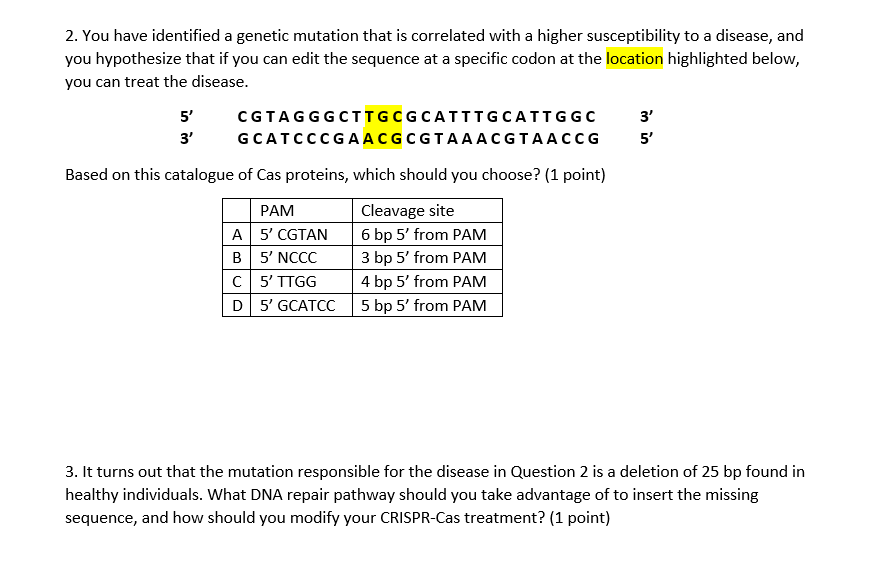 Solved 1. The Following Figure Is Modified From Fig. 1A Of | Chegg.com