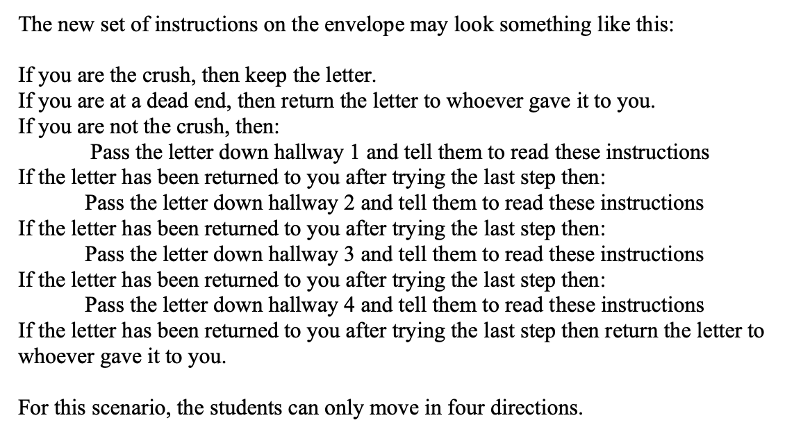 Solved Picture a single file hallway. You are at one end and