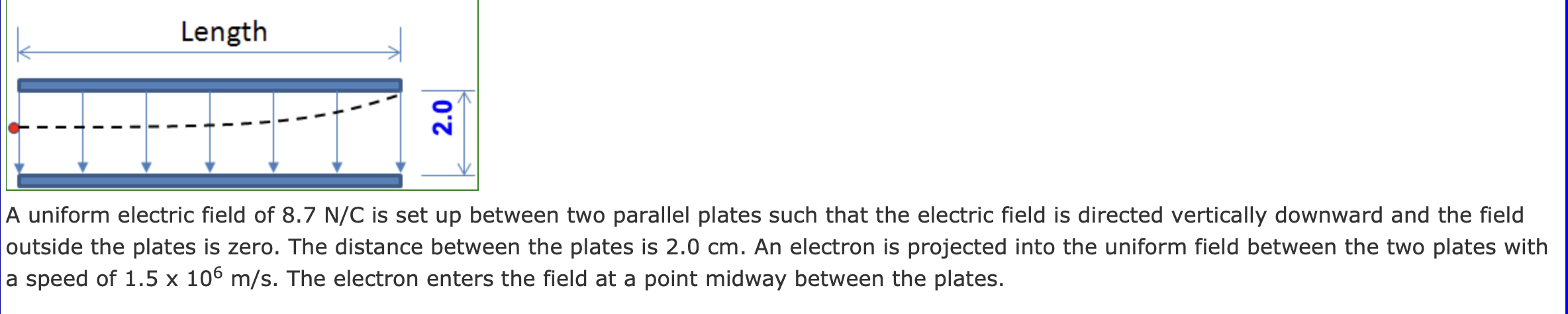Solved A uniform electric field of 8.7 N/C is set up between | Chegg.com