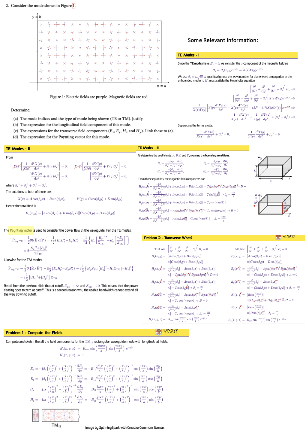 Solved Consider the mode shown in Figure 1 (attached in the | Chegg.com